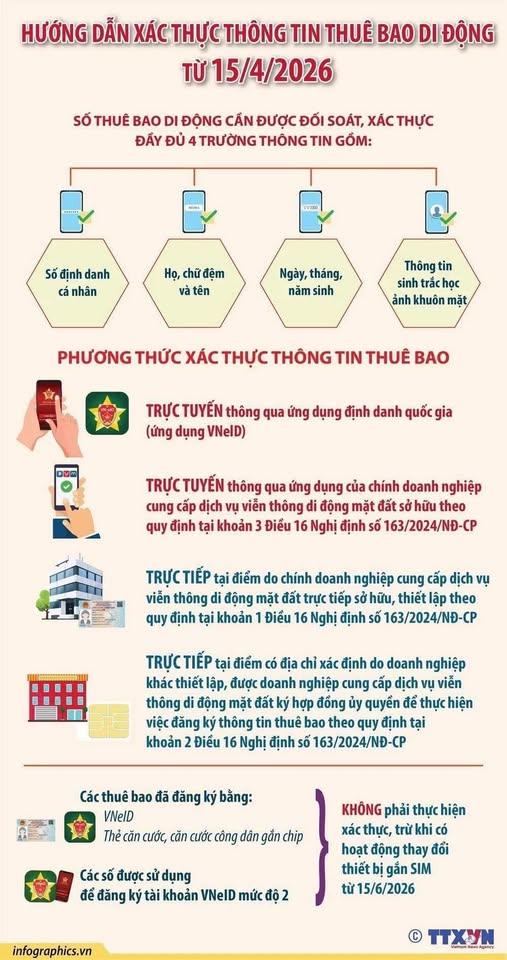 Hướng dẫn xác thực thông tin thuê bao đi động từ 15/4