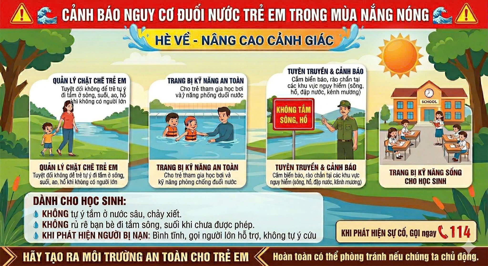 Cảnh báo nguy cơ đuối nước trẻ em trong mùa nắng nóng